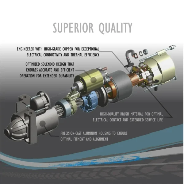 OEG Parts New 12V Starter Motor - Afbeelding 3