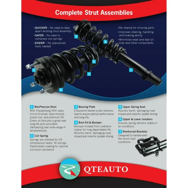 Set Front Quick Complete Strut-Coil Spring-Rear Shock For 2018-2021 GMC Terrain - Afbeelding 3